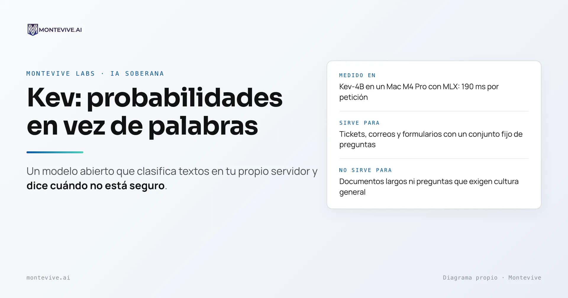 Kev: el modelo abierto que clasifica textos y te dice cuándo no está seguro