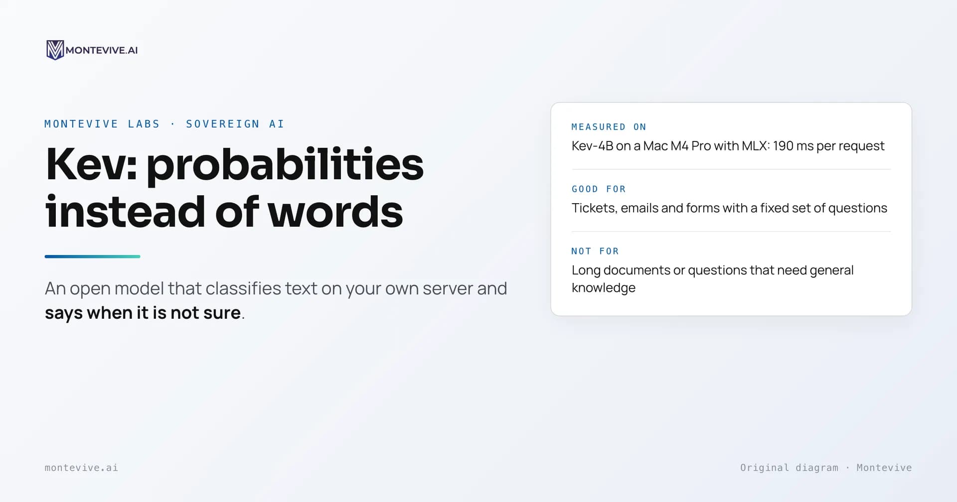 Kev: the open model that classifies text and tells you when it is not sure