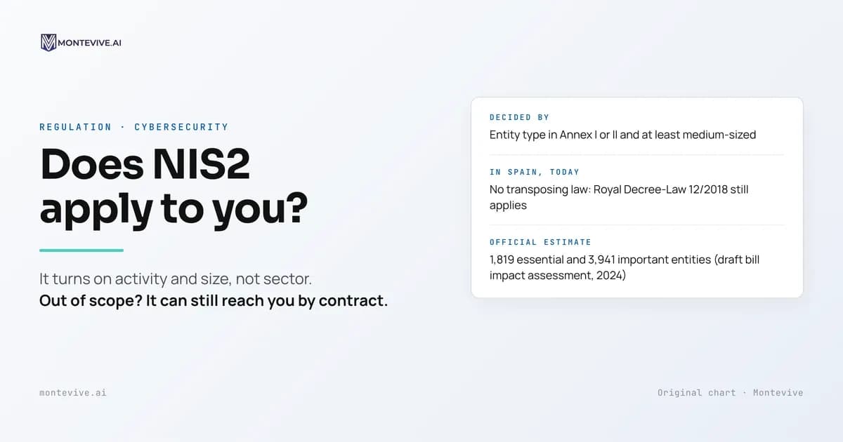 NIS2 in Spain: is your company in scope, and what if it isn't?