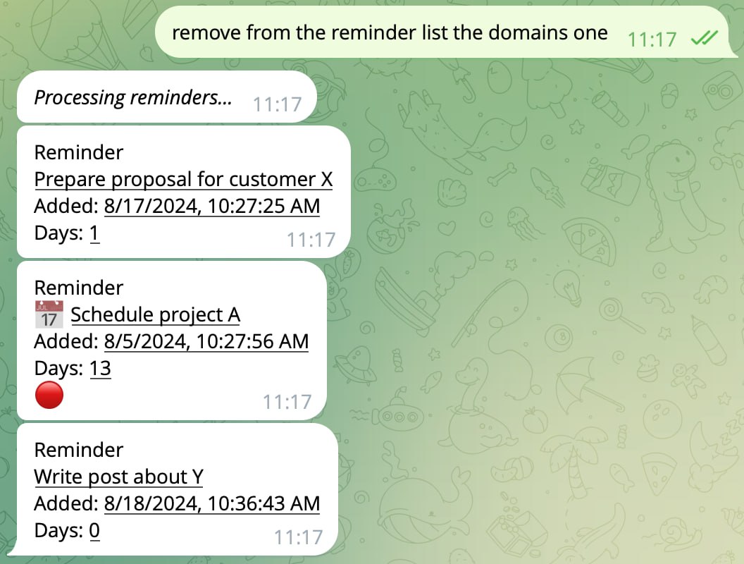 Screenshot of a WhatsApp conversation with a list of reminders.